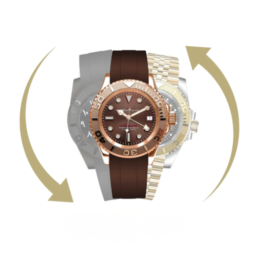 Configurador de Submariner y GMT