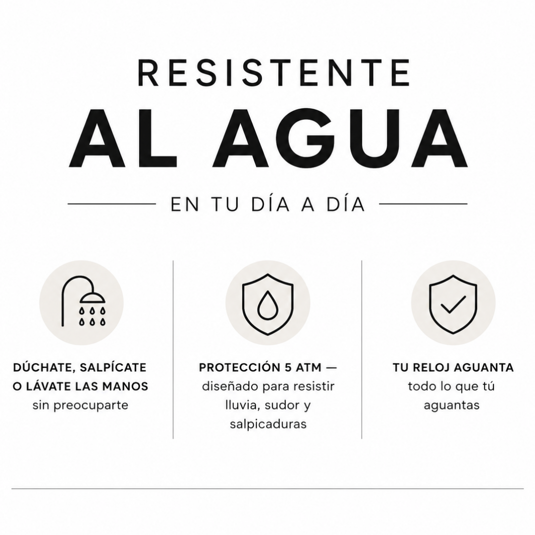Land-Dweller - Ice Blue Honeycomb Dial Fluted Bezel