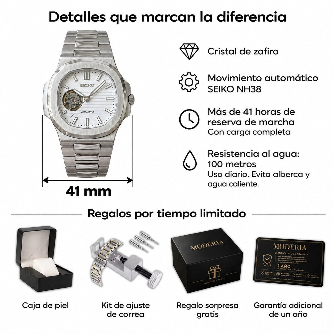 Moderia White Open Movement 07 Infografia