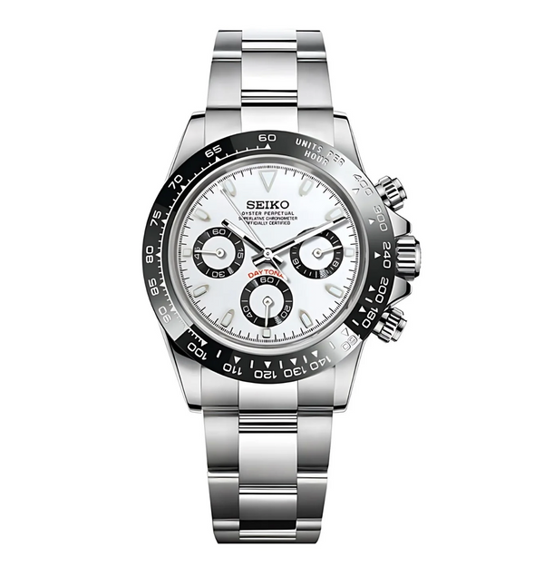 Mod | Daytona Panda